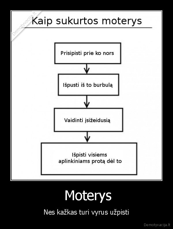  Moterys