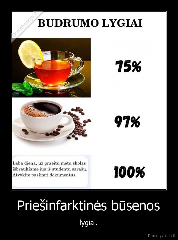  Priešinfarktinės būsenos 