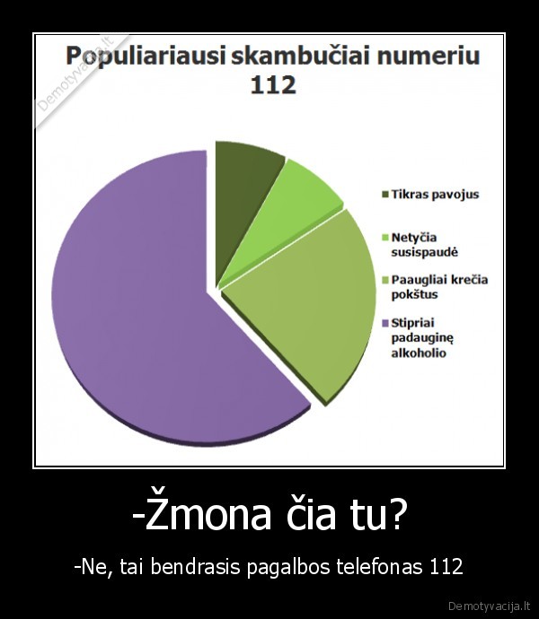 -Žmona čia tu?