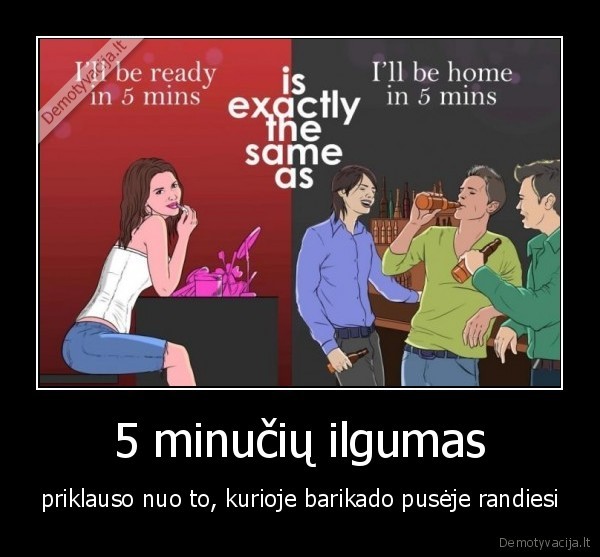 5 minučių ilgumas