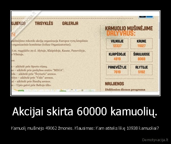 Akcijai skirta 60000 kamuolių.