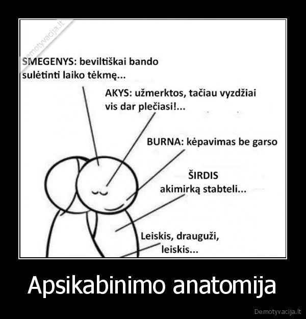 Apsikabinimo anatomija