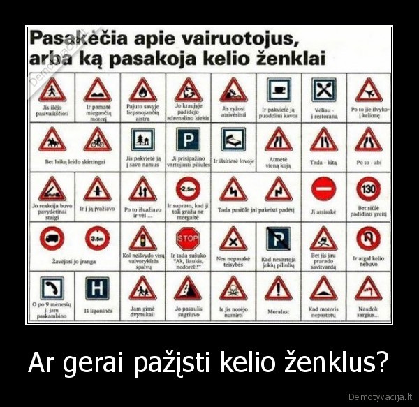 Ar gerai pažįsti kelio ženklus?