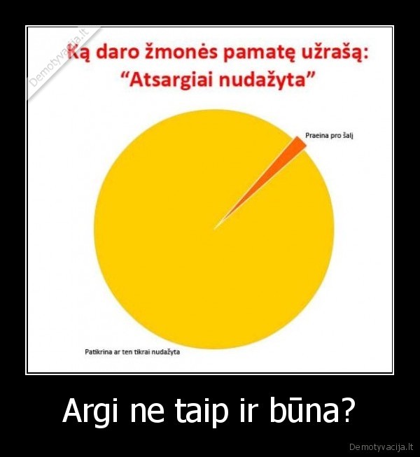 Argi ne taip ir būna?