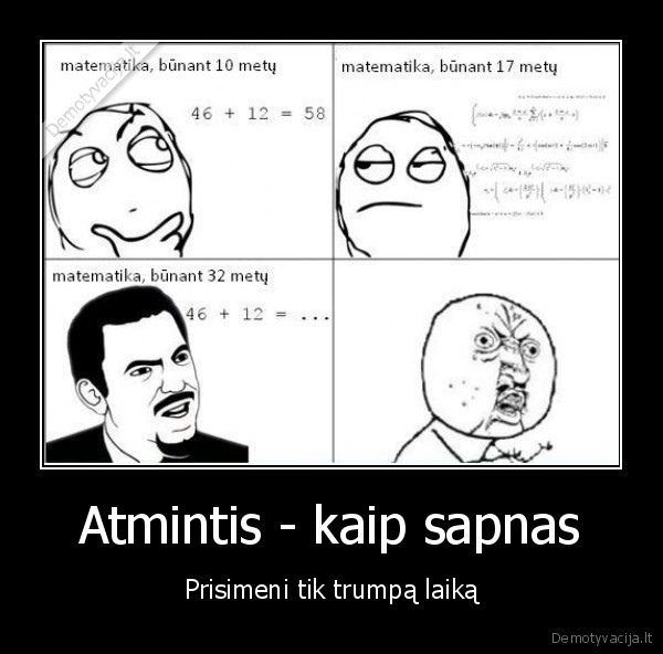 Atmintis - kaip sapnas