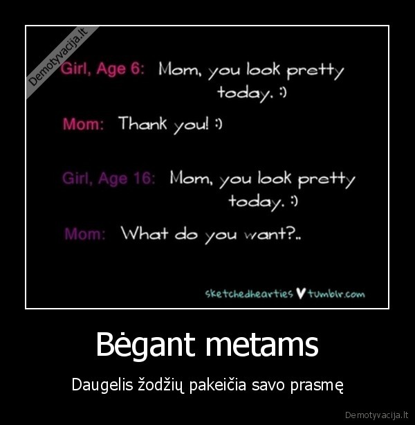 Bėgant metams