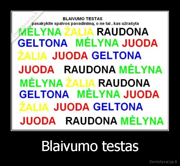 Blaivumo testas