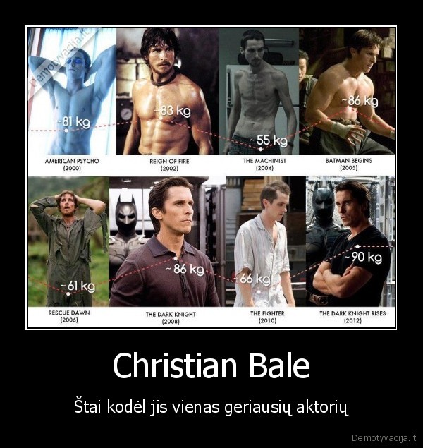 Christian Bale