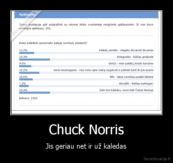 Chuck Norris