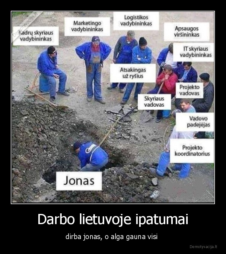 Darbo lietuvoje ipatumai