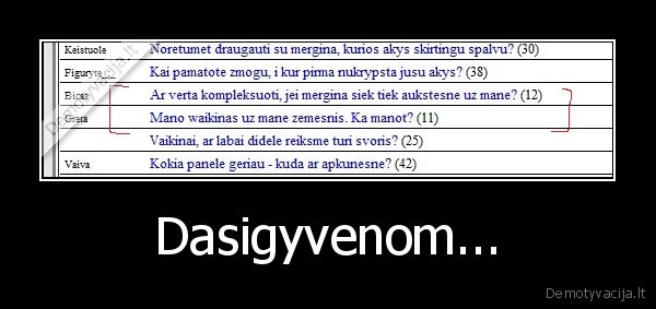 Dasigyvenom...