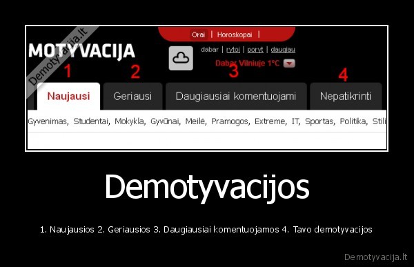 demotyvacija, tavo, naujausios