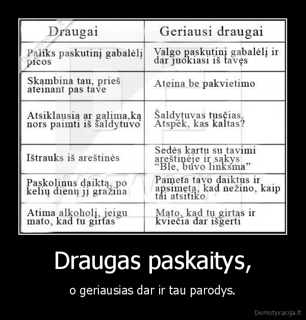 Draugas paskaitys,