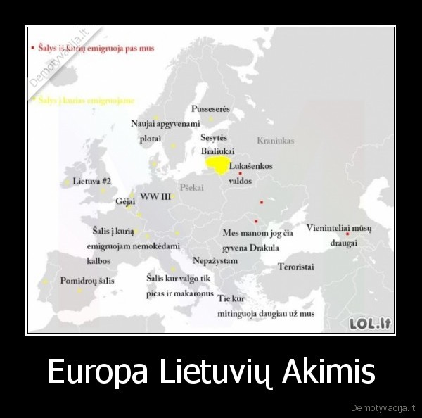 Europa Lietuvių Akimis