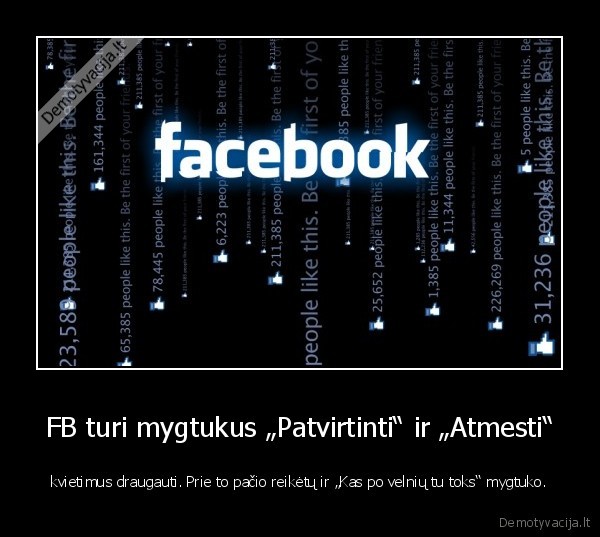 FB turi mygtukus „Patvirtinti“ ir „Atmesti“