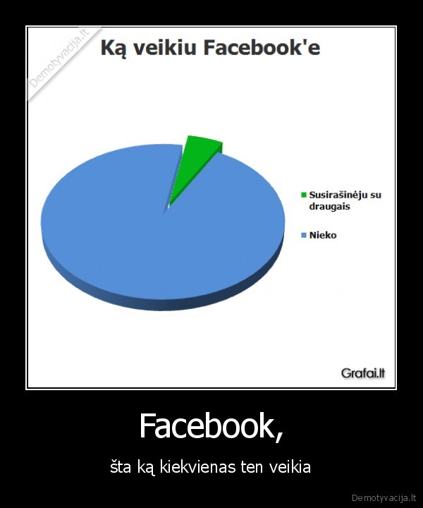 Facebook,