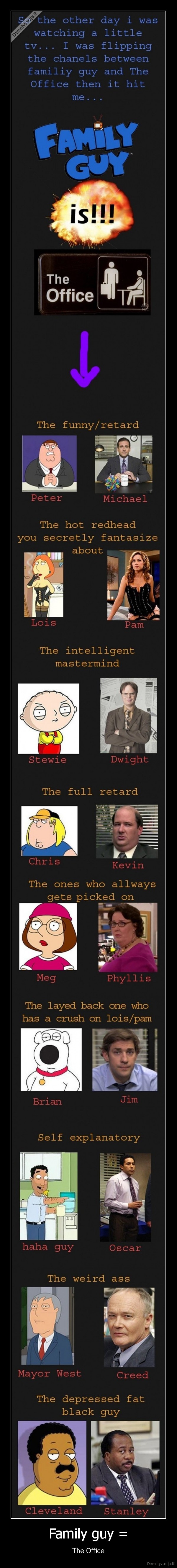 Family guy =