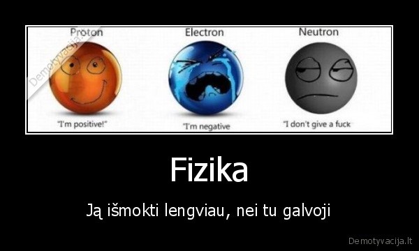 Fizika