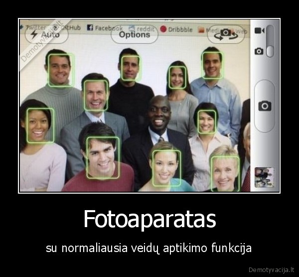 Fotoaparatas