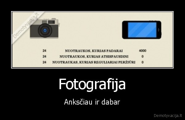 fotografija,fotografavimas,nuotraukos