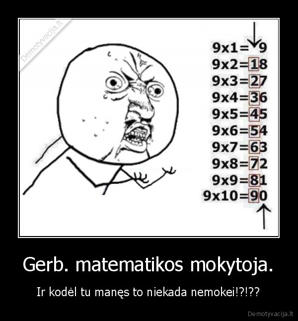 Gerb. matematikos mokytoja.