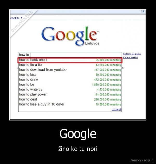 Google