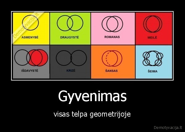 Gyvenimas