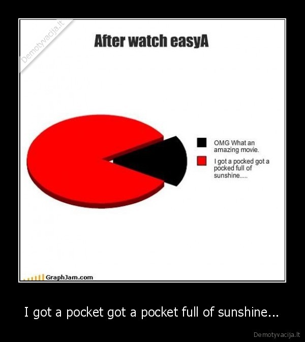 I got a pocket got a pocket full of sunshine...