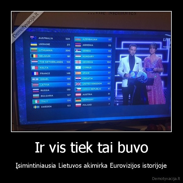 eurovizija,3, vieta