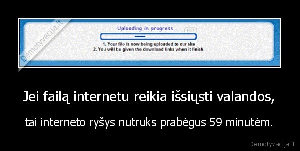 Jei failą internetu reikia išsiųsti valandos,