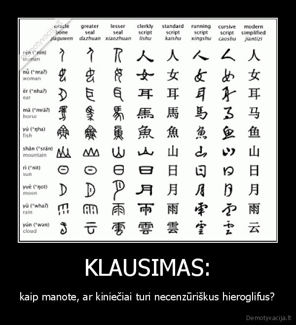 KLAUSIMAS: