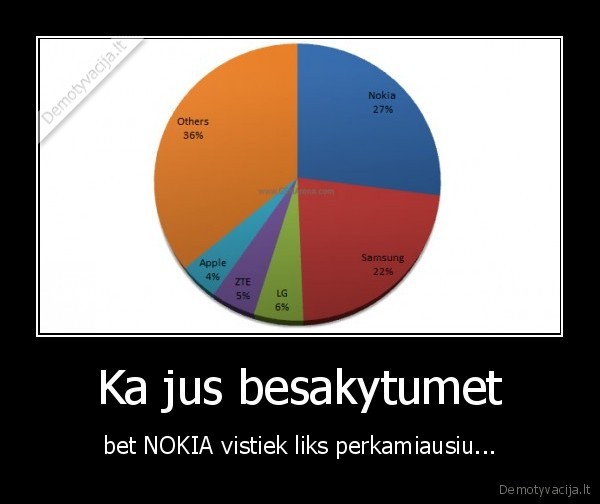 nokia, zjbs, apple, gavno