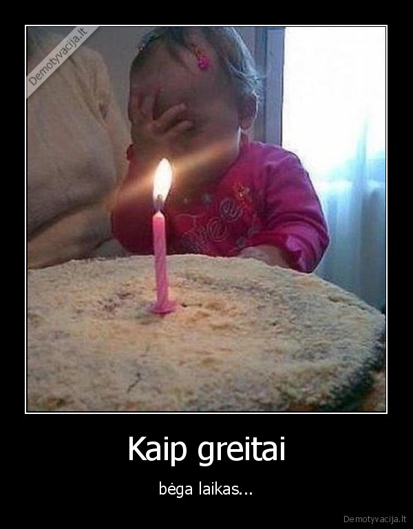 Kaip greitai