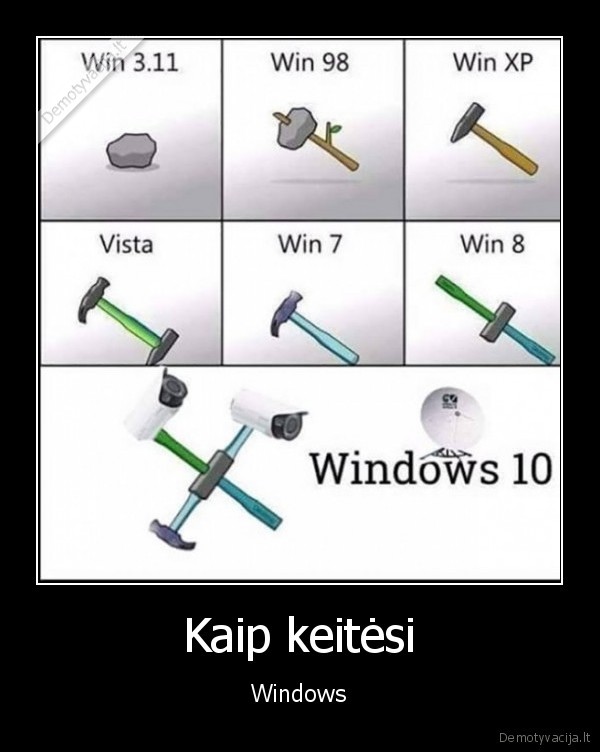 windows,pokyciai