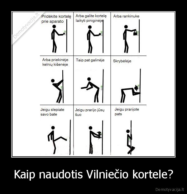 Kaip naudotis Vilniečio kortele?