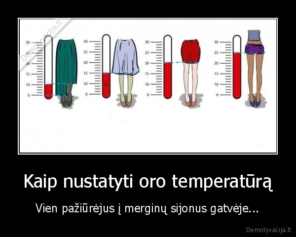 temperatura,siluma,laipsniai,trumpi, sijonai