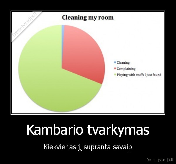 Kambario tvarkymas