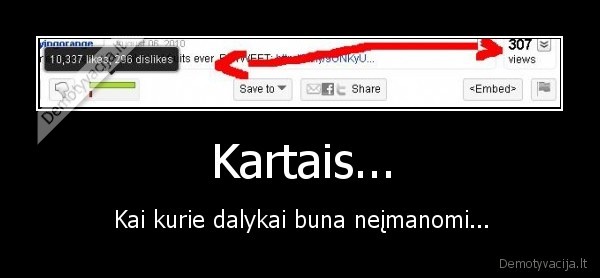 Kartais...