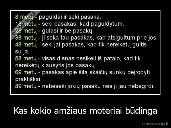 Kas kokio amžiaus moteriai būdinga