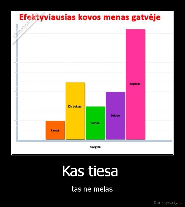 Kas tiesa 