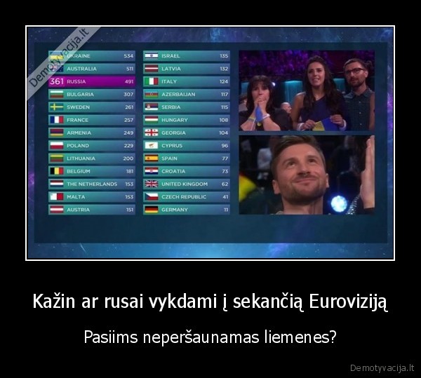 Kažin ar rusai vykdami į sekančią Euroviziją