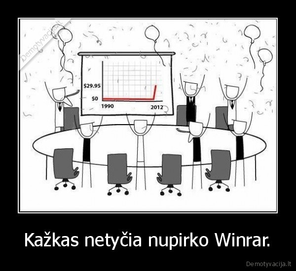 Kažkas netyčia nupirko Winrar.