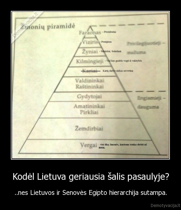 kubilius,bieberis,egiptas,lietuva,seimas