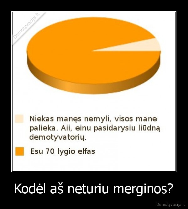 Kodėl aš neturiu merginos?