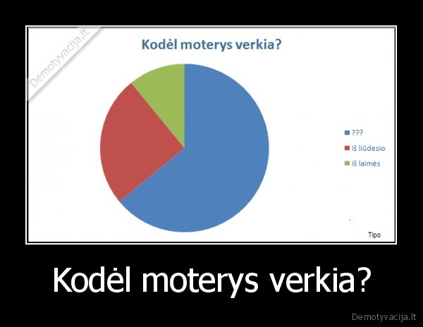 Kodėl moterys verkia?