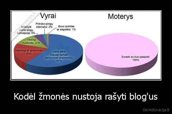 blogai,mergina,vaikinas