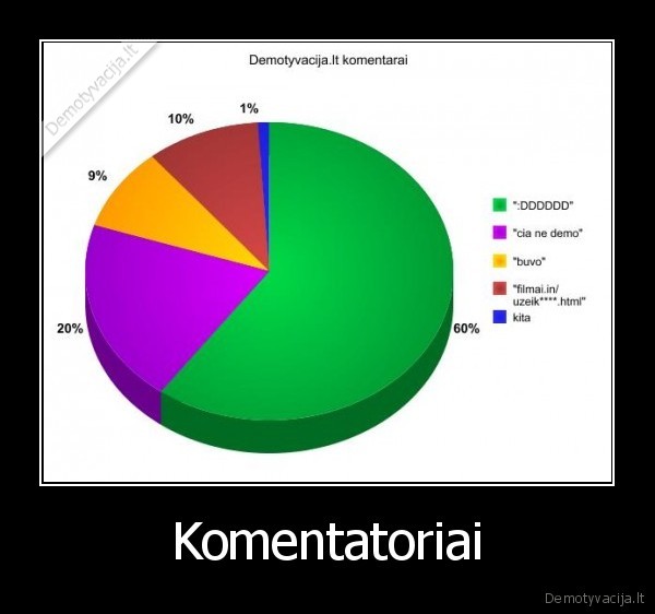 lohas,jei,neturi,ka,pasakyt,tai,uzciaupk,savo,apsikta,burna