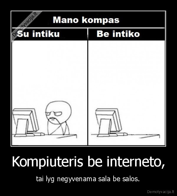 Kompiuteris be interneto,