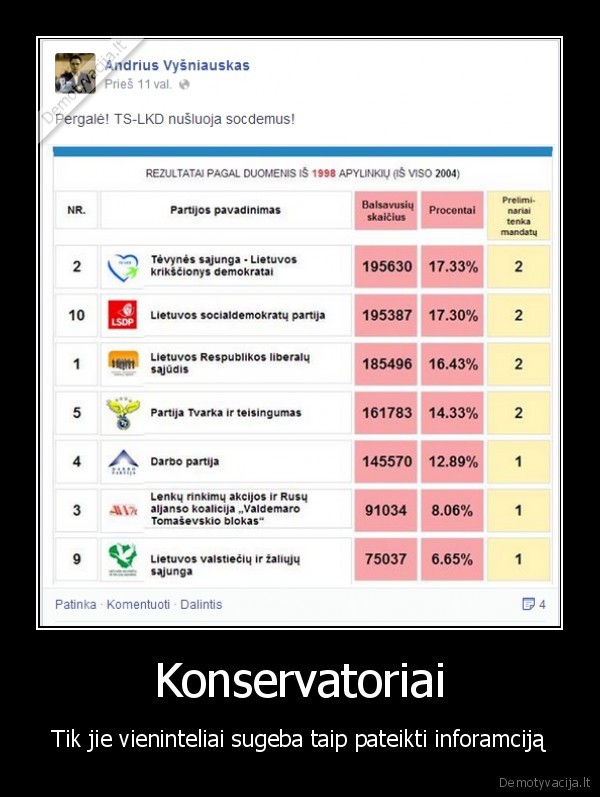 politika,konservatoriai,socialdemokratai,rezultatai,rinkimai