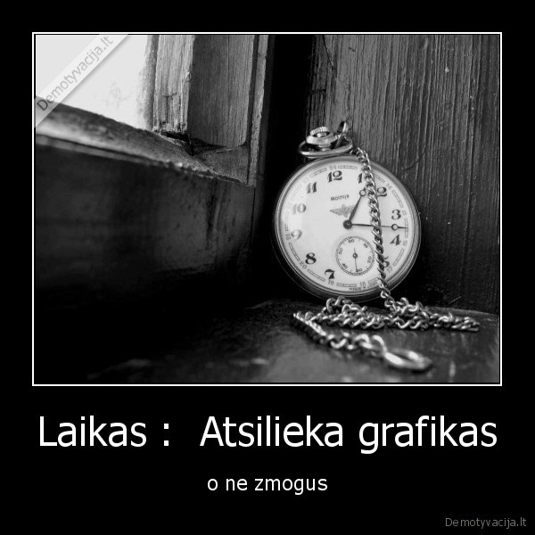 Laikas :  Atsilieka grafikas